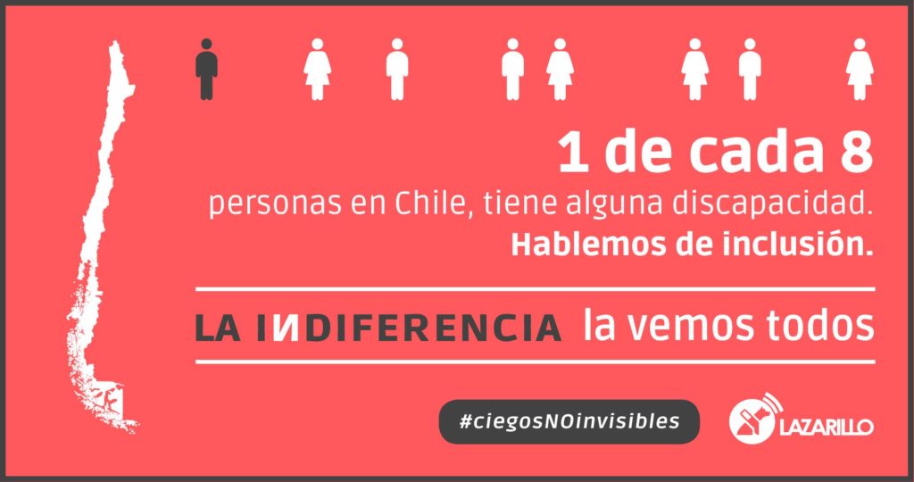1 de cada 8 personas en Chile, tiene alguna discapacidad. Hablemos de inclusión. La indiferencia la vemos todos #ciegosNoinvisibles Lazarillo